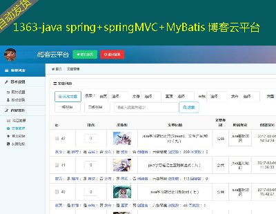 1363-jsp+mysqlspring+springMVC+MyBatisԴ뺣java ssm ƽ̨Դ   Դ