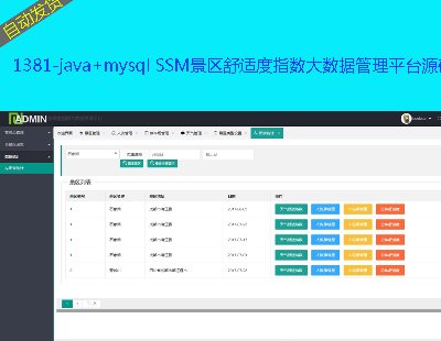 1381-java+mysql ssmʶָݹƽ̨Դ jsp