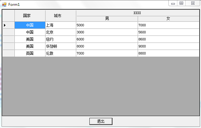 1533-c# winform DataGridViewԪϲͶάͷԴ Դ 