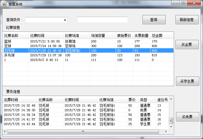 1460-C# winform+SQLServerƱϵͳƱϵͳԴ CSܹԴ
