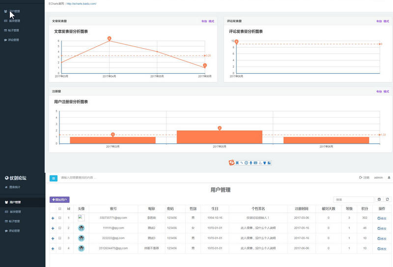 1407-java+mysqlSpring+SpringMVC+MyBatisϵ̳Դ Դ