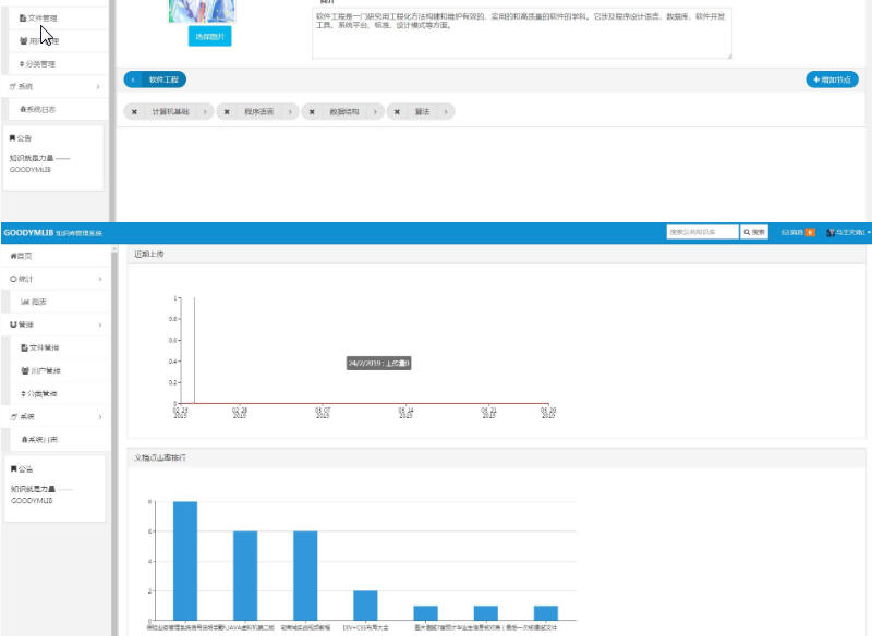 1422-java+mysqlspring+springmvc+mybatisϵ֪ʶϵͳԴ Դ
