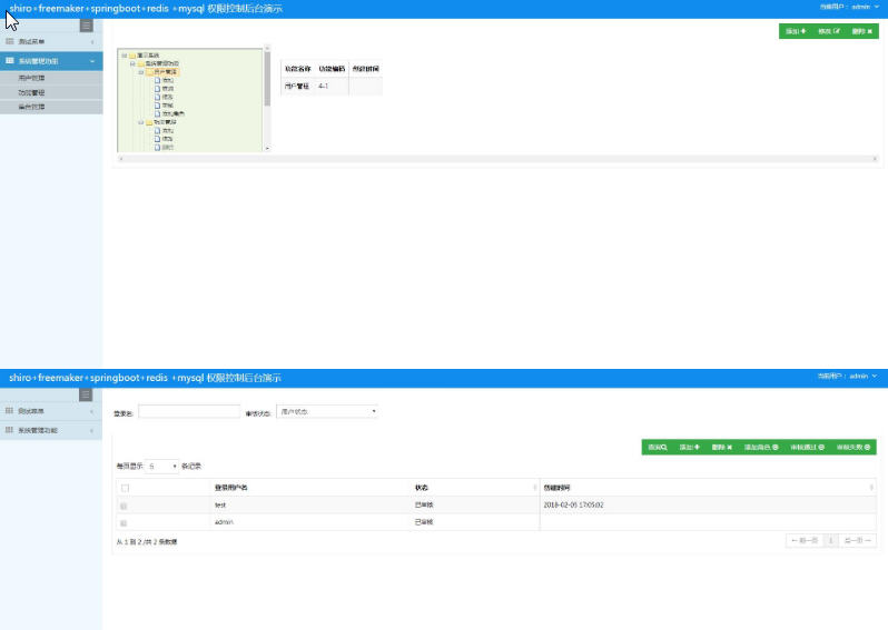 1436-java+mysql shiro+freemaker+springboot+redisСԴ Դ