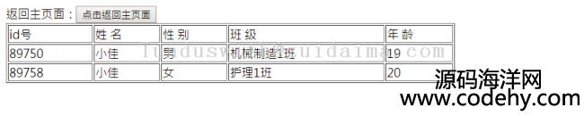 spring+spring mvc+mybatis+jspʵּѧϢϵͳ