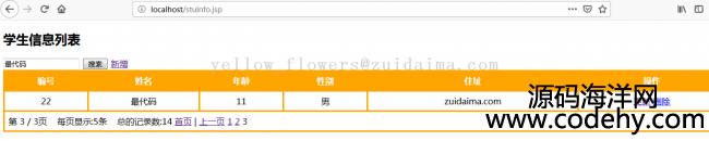 java servlet+jsp+jdbc+jstljava webѧϢϵͳģңҳ