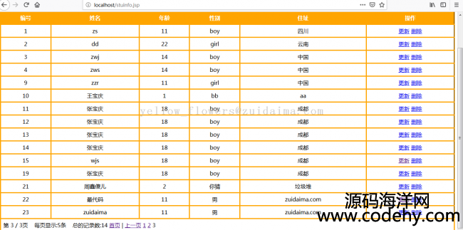 java servlet+jsp+jdbc+jstljava webѧϢϵͳģңҳ