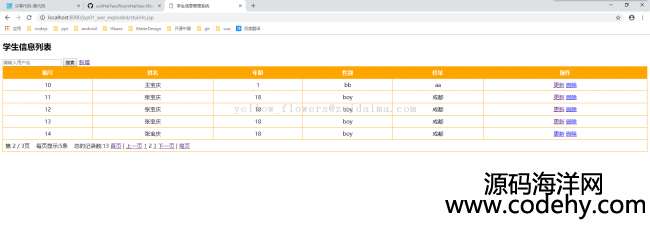 java servlet+jsp+jdbc+jstljava webѧϢϵͳģңҳ