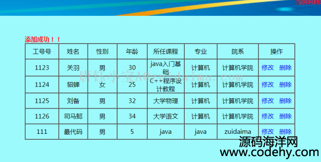 java webѧɼϵͳ,Ϊjavaҵ
