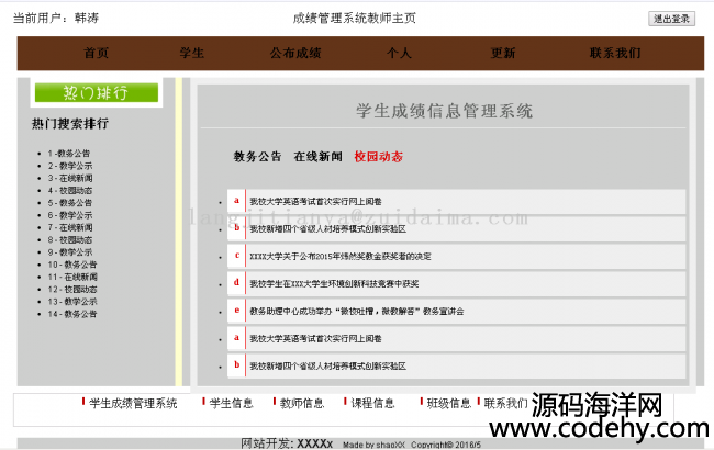 Java Bean+Servlet+jspjava Webѧɼ̨Ϣϵͳ,ʺѧϰ