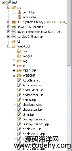 Java Bean+Servlet+jspjava Webѧɼ̨Ϣϵͳ,ʺѧϰ