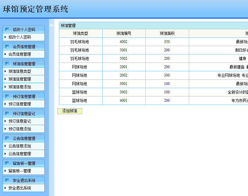 1599-java˶ԤԼϵͳԴ Ԥϵͳ ҵ+ⱨ