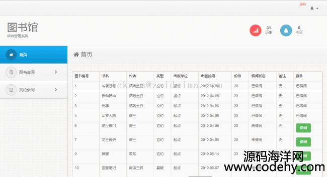 springboot+mybatis+bootstrap+mysqlͼݹϵͳʺ֣