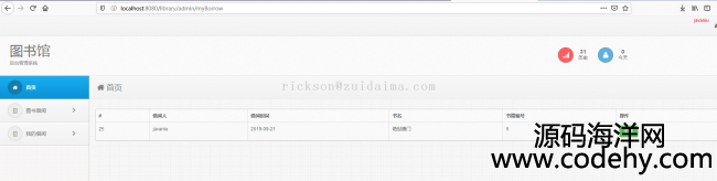 springboot+mybatis+bootstrap+mysqlͼݹϵͳʺ֣