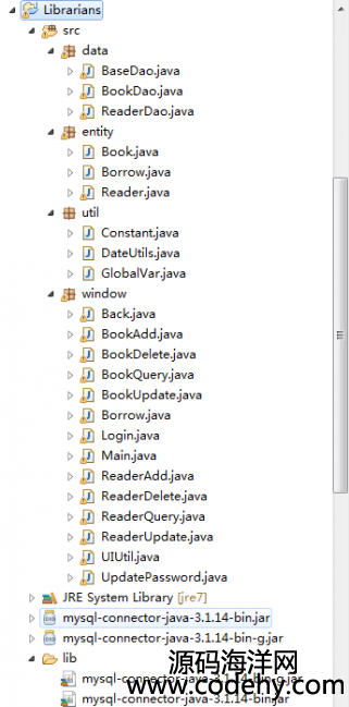 java swingͼݹϵͳ
