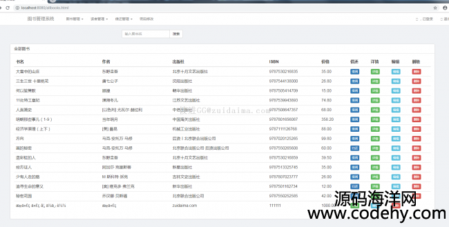 Spring+Spring MVC+Maven+bootstrap+mysql+JdbcTemplateͼݺ̨ϵͳ