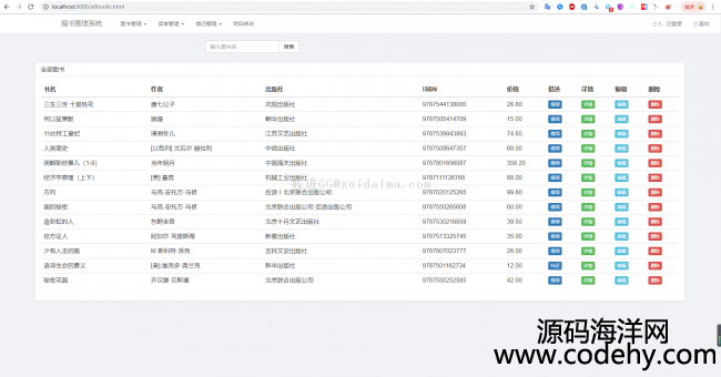 Spring+Spring MVC+Maven+bootstrap+mysql+JdbcTemplateͼݺ̨ϵͳ