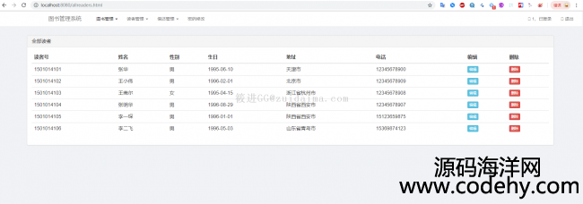 Spring+Spring MVC+Maven+bootstrap+mysql+JdbcTemplateͼݺ̨ϵͳ