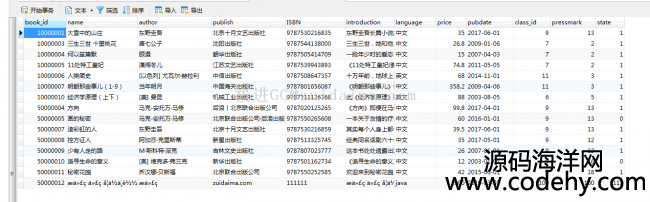 Spring+Spring MVC+Maven+bootstrap+mysql+JdbcTemplateͼݺ̨ϵͳ