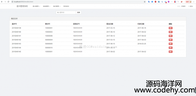 Spring+Spring MVC+Maven+bootstrap+mysql+JdbcTemplateͼݺ̨ϵͳ