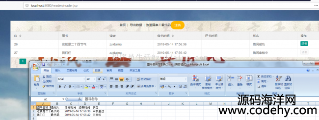 servlet+jdbcʵֵjava webͼݽĹƽ̨