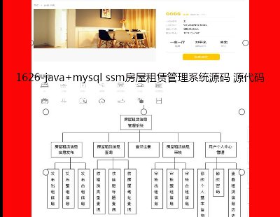 1626-java+mysql ssm޹ϵͳԴ Դ
