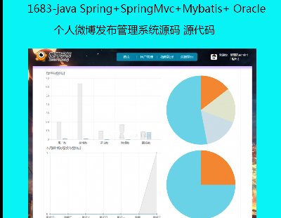 1683-java Spring+SpringMvc+Mybatis+ Oracleĸ΢ϵͳԴ Դ