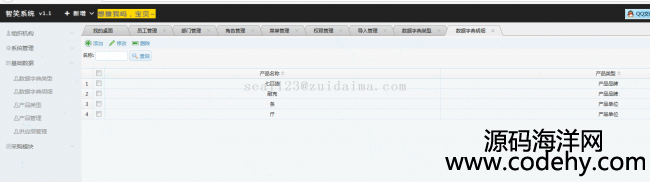 Java˹ϵͳ(Spring+SpringMVC+SpringDataJPA+EasyUI+H-ui.admin+layui+Maven)