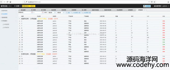 Java˹ϵͳ(Spring+SpringMVC+SpringDataJPA+EasyUI+H-ui.admin+layui+Maven)