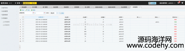 Java˹ϵͳ(Spring+SpringMVC+SpringDataJPA+EasyUI+H-ui.admin+layui+Maven)