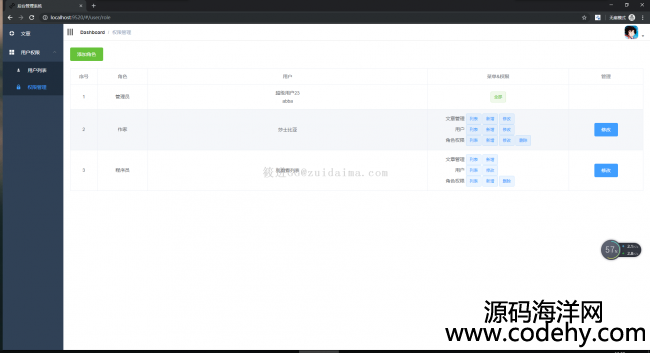 Spring Boot-Shiro-VueȨ޹ - 