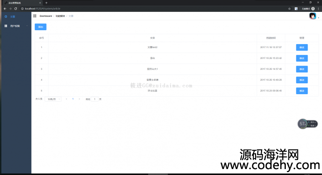 Spring Boot-Shiro-VueȨ޹ - 