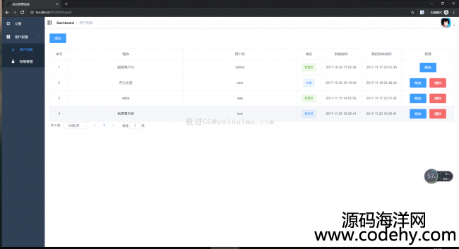 Spring Boot-Shiro-VueȨ޹ - 
