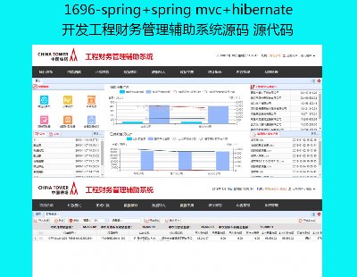1696-spring+spring mvc+hibernate̲ϵͳԴ Դ