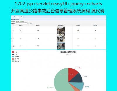 1702-jsp+servlet+easyUI+jquery+echartsٹ·¹ʺ̨ϢϵͳԴ Դ