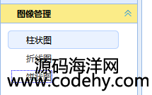 jsp+servlet+easyUI+jquery+echartsٹ·¹ʺ̨Ϣϵͳ