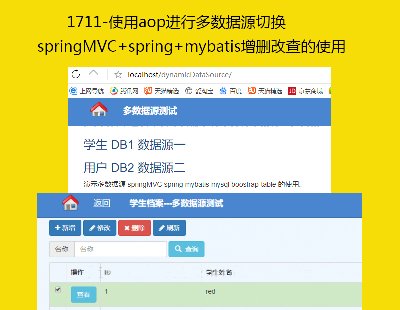 1711-ʹaopжԴл springMVC+spring+mybatisɾĲʹ