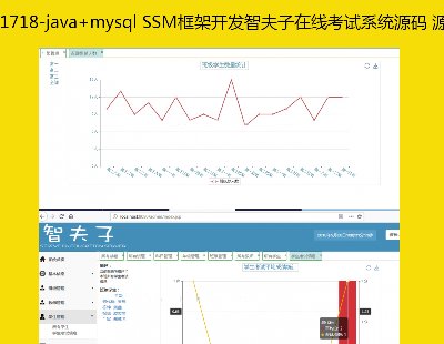 1718-java+mysql SSM框架开发智夫子在线考试系统源码 源代码