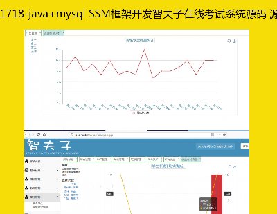 1718-java+mysql SSMܿǷ߿ϵͳԴ Դ