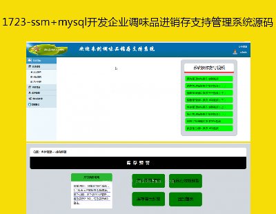 1723-ssm+mysqlҵζƷֹ֧ϵͳԴ Դ