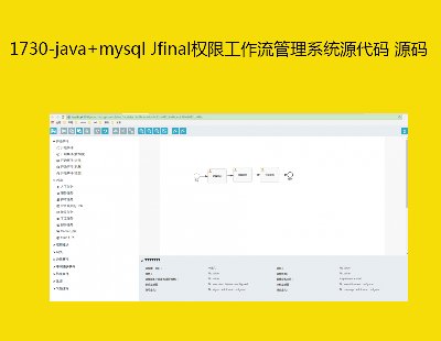 1730-java+mysql JfinalȨ޹ϵͳԴ Դ