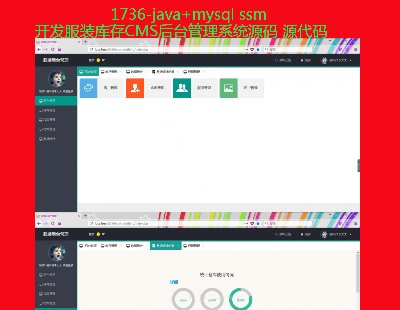 1736-java+mysql ssmװCMS̨ϵͳԴ Դ