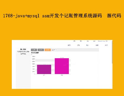 1768-java+mysql ssm˹ϵͳԴ  Դ