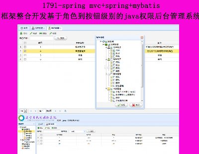 1791-spring mvc+spring+mybatisϿڽɫťjavaȨ޺̨ϵͳ