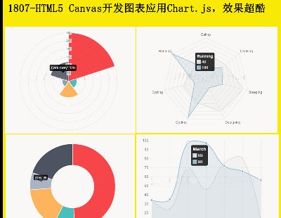 1807-HTML5 CanvasͼӦChart.jsЧ