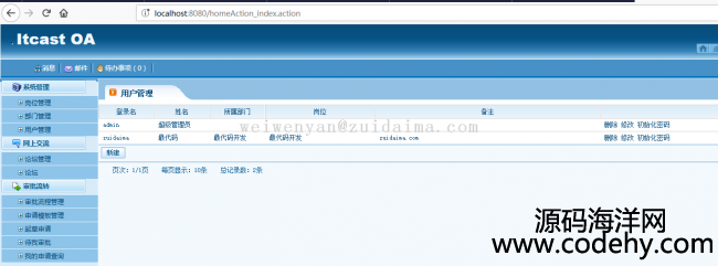 SSH2+JBPM4.4+MySQLҵOA칫ϵͳǳı׼룬ʺڶο