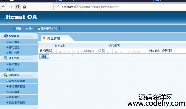 SSH2+JBPM4.4+MySQLҵOA칫ϵͳǳı׼룬ʺڶο