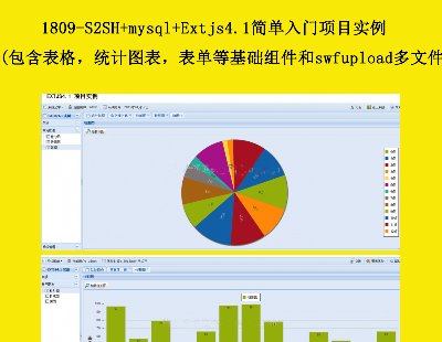 1809-S2SH+mysql+Extjs4.1Ŀʵ(ͳͼȻswfuploadļϴ)