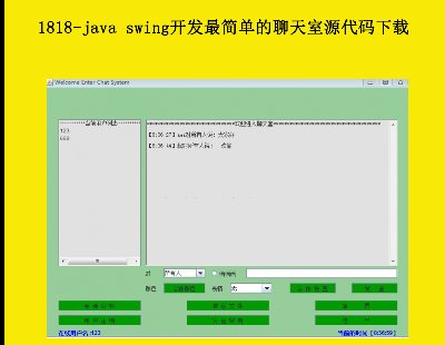 1818-java swing򵥵Դ