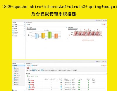 1828-apache shiro+hibernate4+struts2+spring+easyui+fusioncharts+bootstrap̨Ȩ޹ϵ