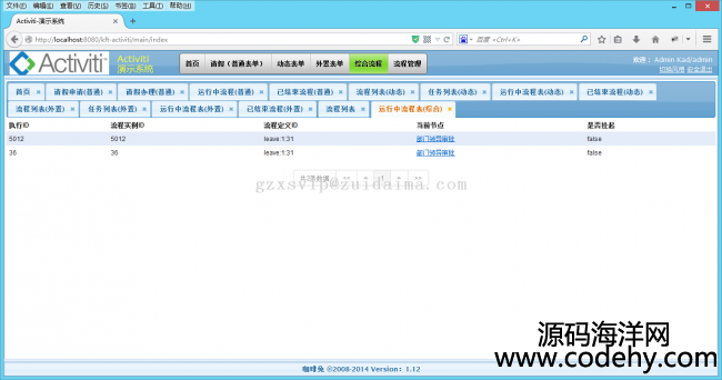 Activiti5+Spring+Hibernateٹjava WebʵDemoĿԴ